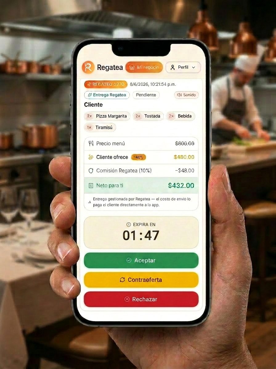 Ejemplo del paso 3. Negocia